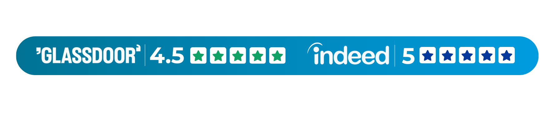 ratings (3)